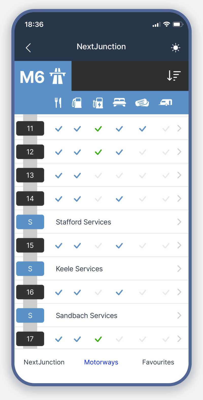 NextJunction mobile phone screen